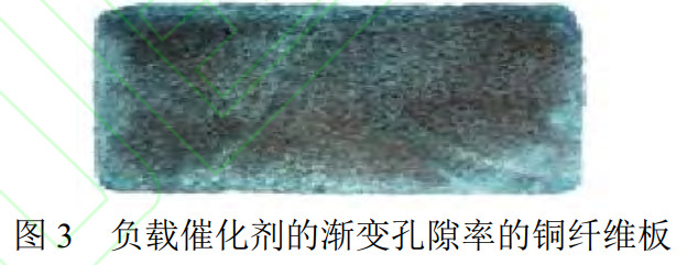 連續(xù)流微通道反應器生產(chǎn)廠家