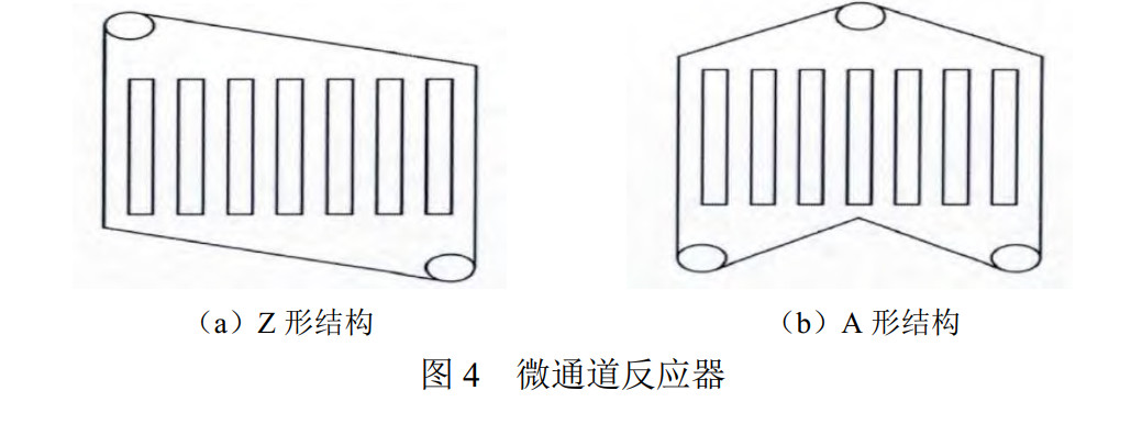 微通道反應器