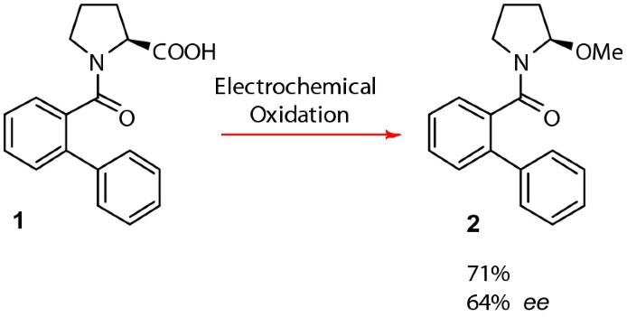 （[1，1'-聯(lián)苯] -2-羰基）-1-脯氨酸（1）的電化學(xué)氧化為脯氨酸衍生物（R）-[1,1'-聯(lián)苯] -2-基（2-甲氧基吡咯烷-1- yl）甲酮（2）