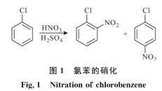 連續(xù)流微通道反應器生產(chǎn)廠家