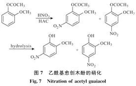 連續(xù)流微通道反應器生產(chǎn)廠家