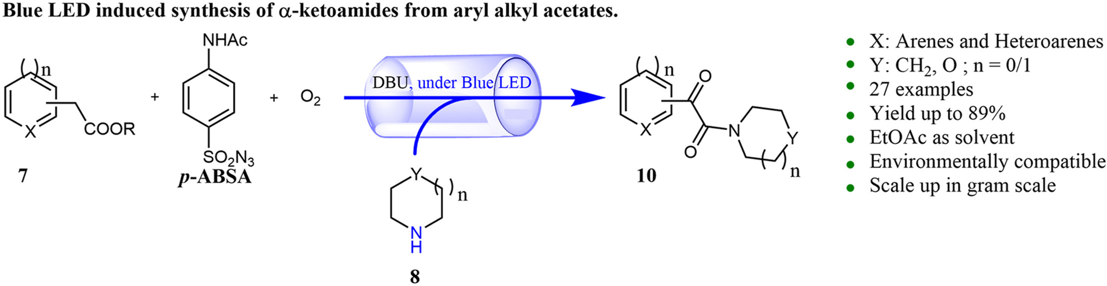 一鍋重氮裝置——光化學氧化（藍色 LED-O 2）芳基雜芳基乙酸酯與環(huán)狀 2°-胺的酰胺化：芳香族 α-酮酰胺的環(huán)保合成
